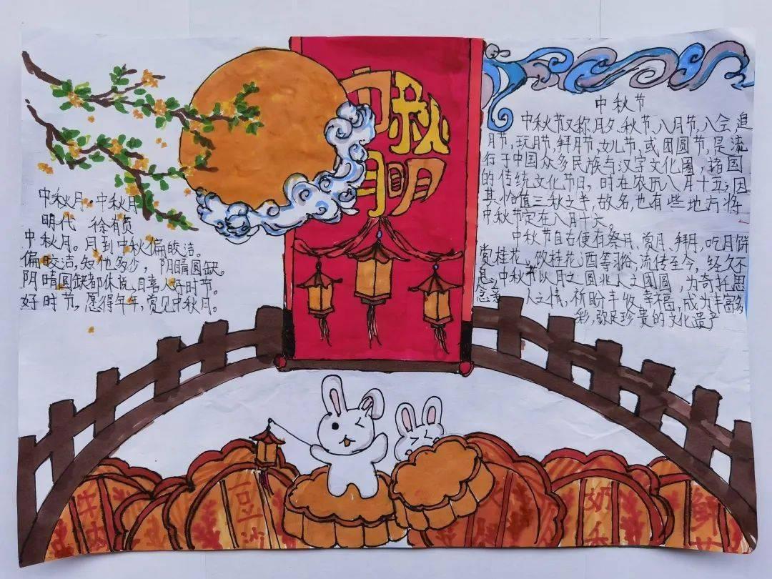 旋转的圆球